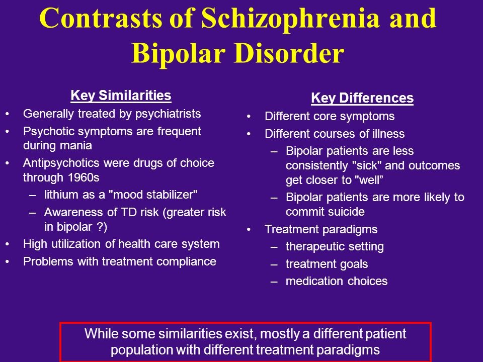 What is the difference between bipolar disorder and schizophrenia