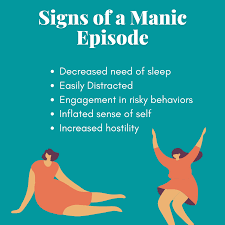 What is a Manic Episode