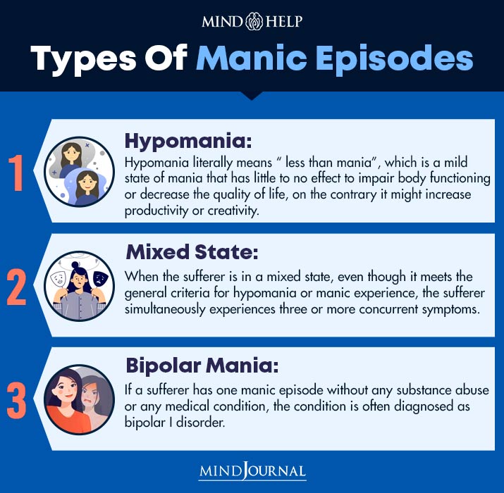 Everything You Need To Know About Bipolar Mania