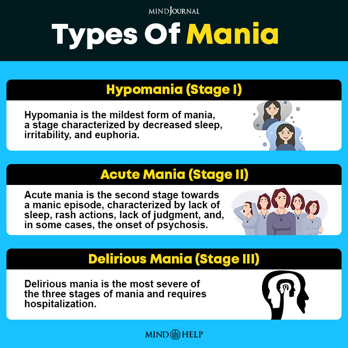 Everything You Need To Know About Bipolar Mania