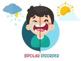 all you need to know about bipolar mania