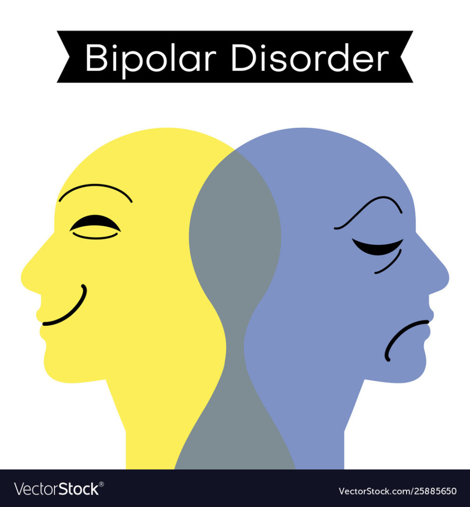 is bipolar disorder a disability